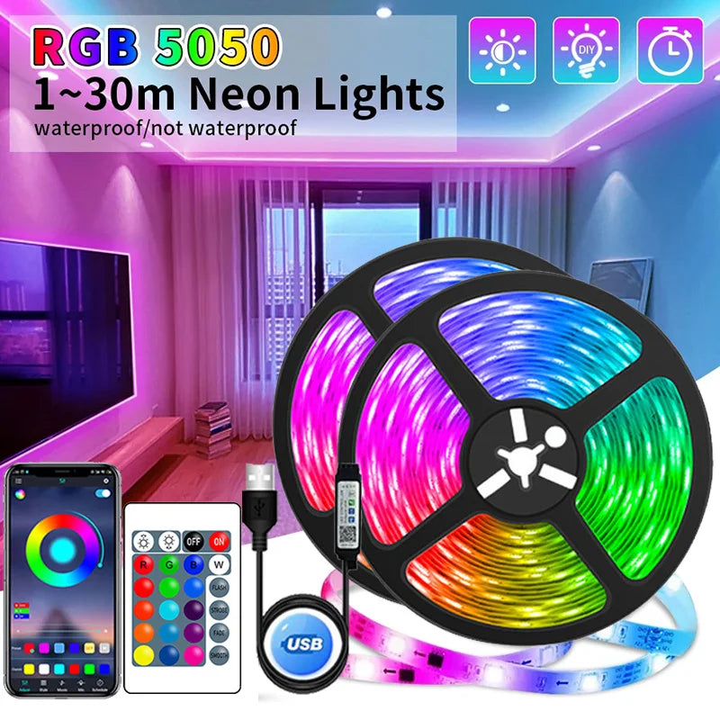 Bande LED RGB 5050 USB