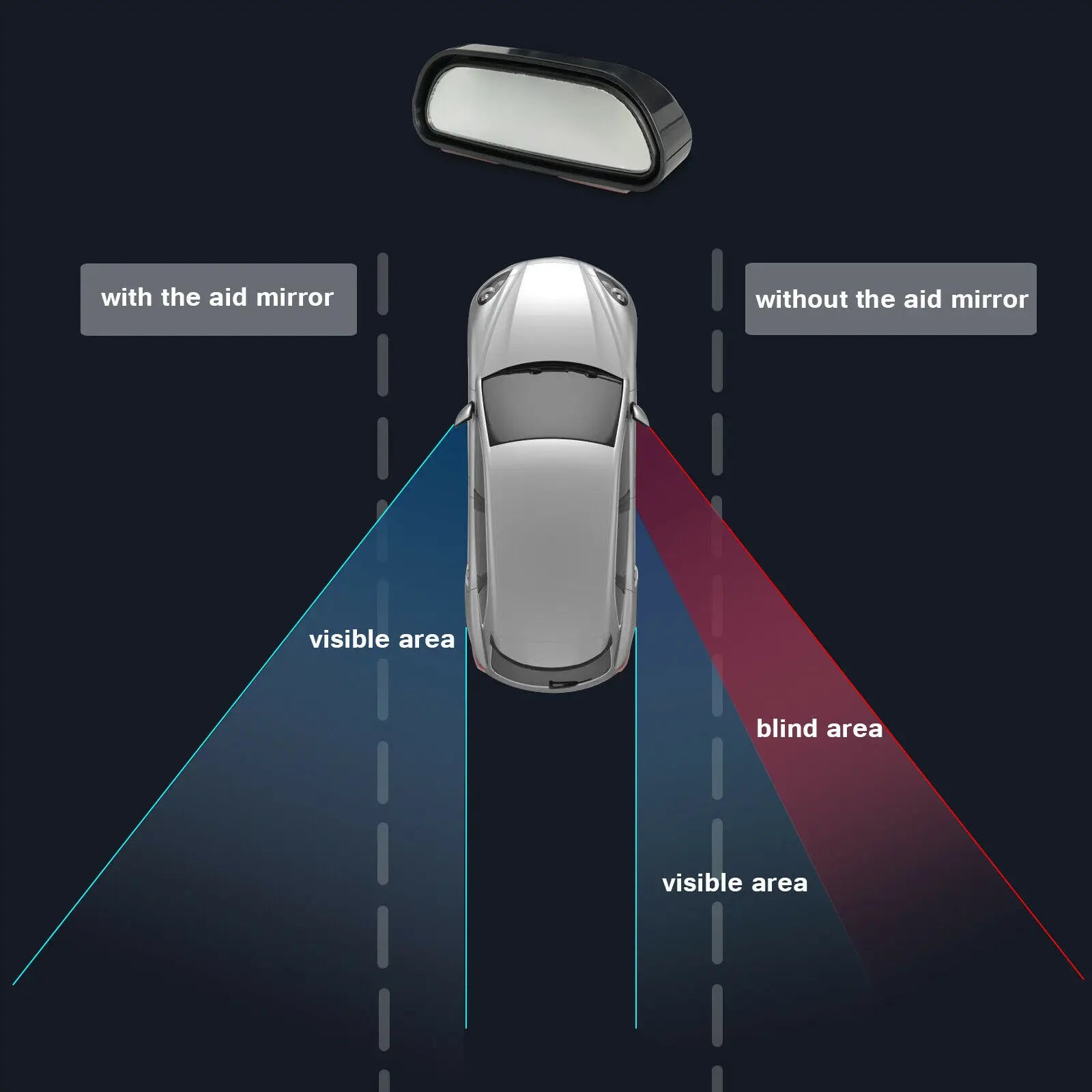 Miroir d'angle mort pour rétroviseur