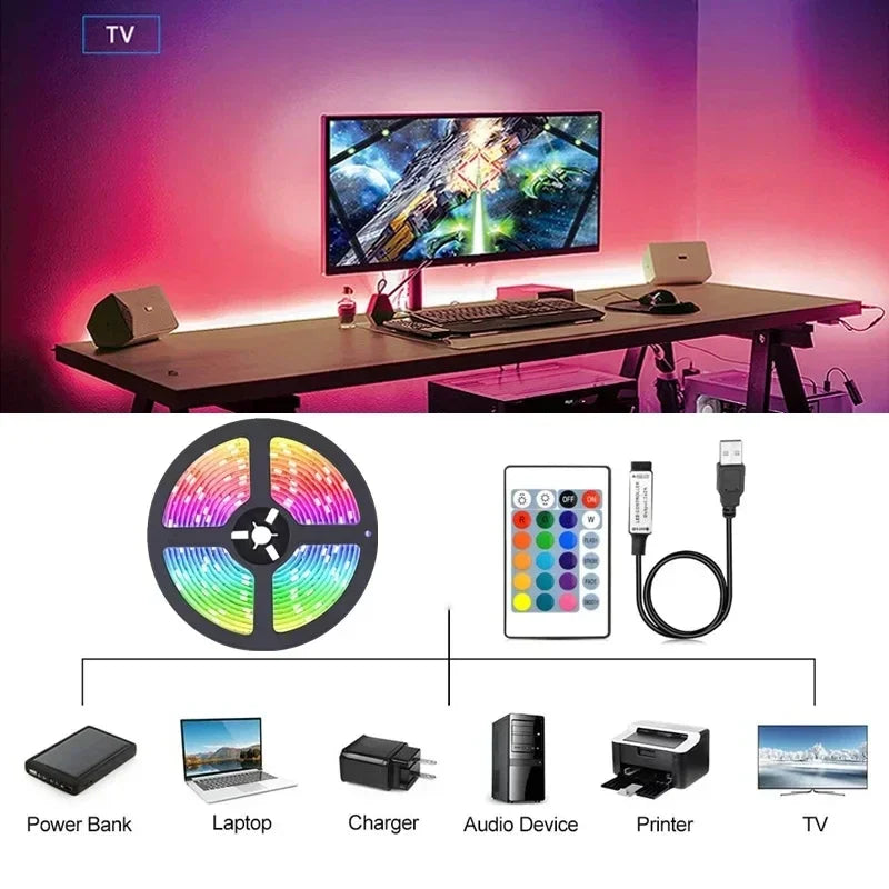 Bande LED RGB 5050 USB
