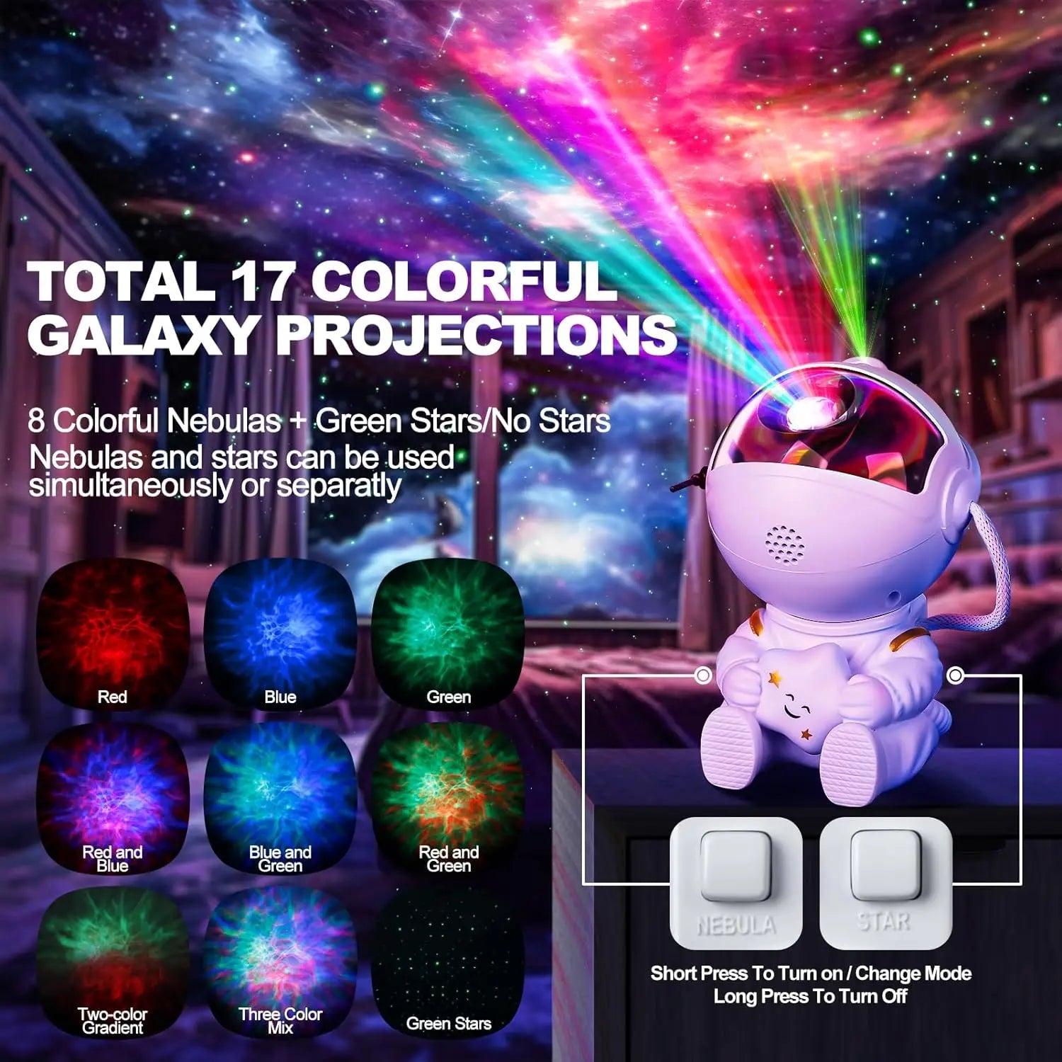Projecteur Astronaute Galaxy Night 360°