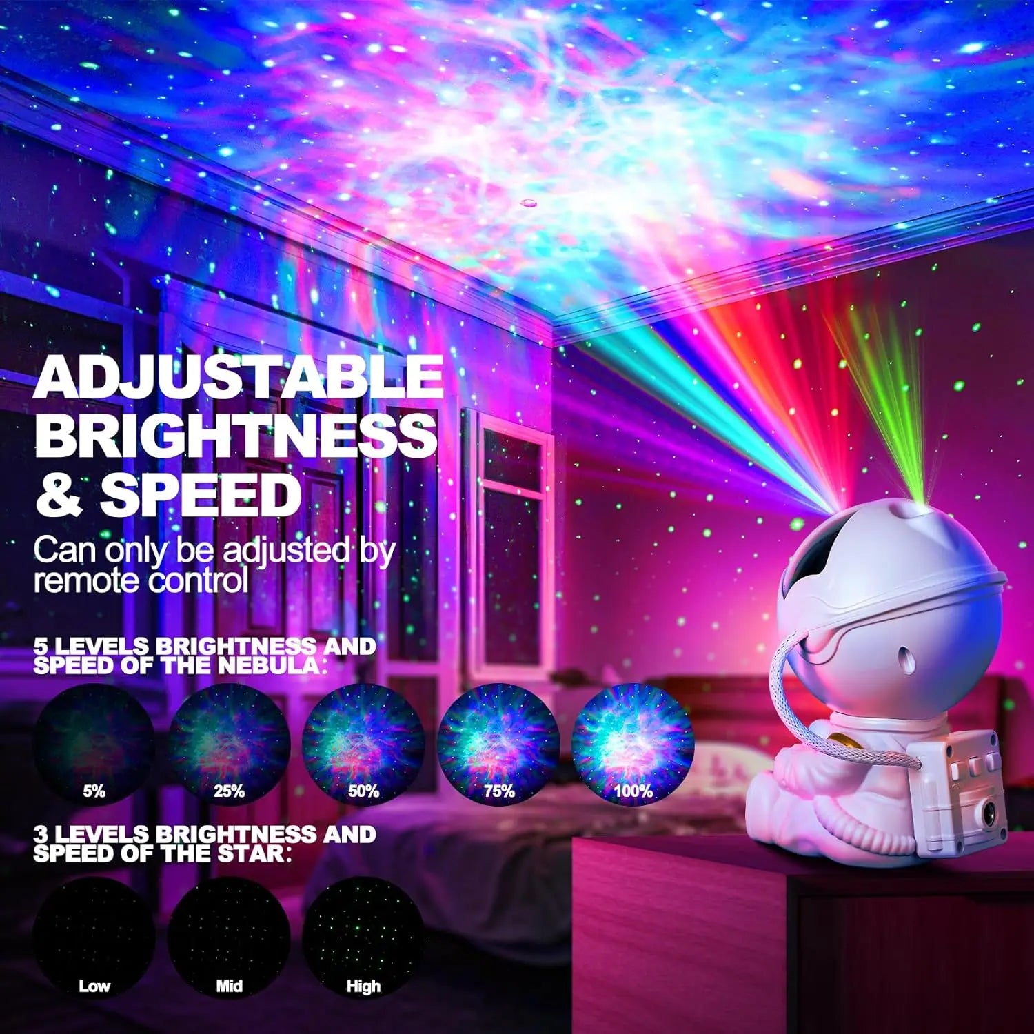 Projecteur Astronaute Galaxy Night 360°