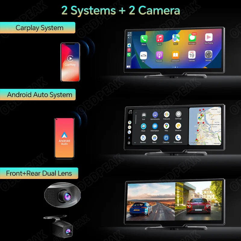 Écran Carplay multimédia