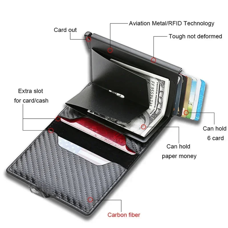 Porte-cartes de crédit compact